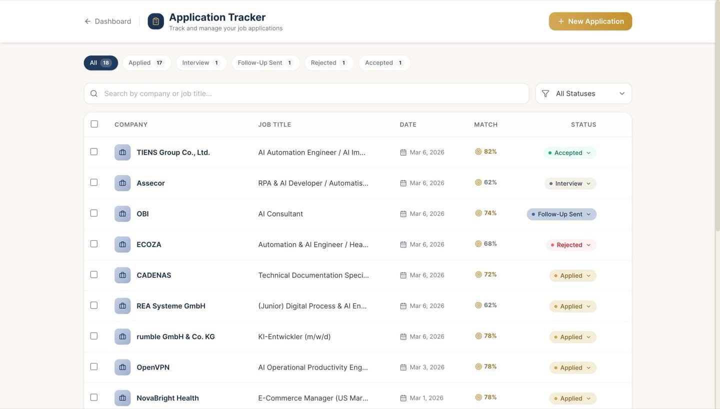 KarKo AI application tracker with status, match score, and company details