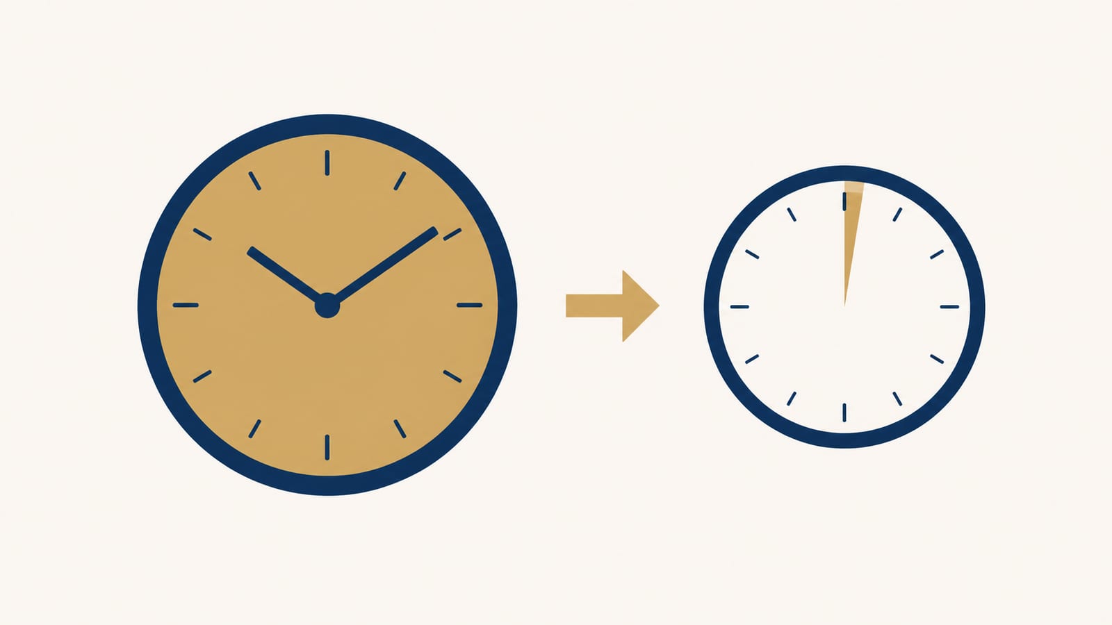 Two clocks showing a large amount of time shrinking to a small amount, representing time saved